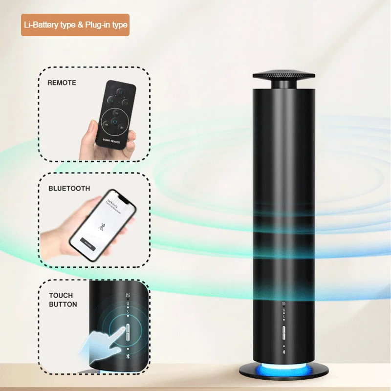 Diffuseur d'huiles essentielle - Home Fragrance Perfume avis et prix