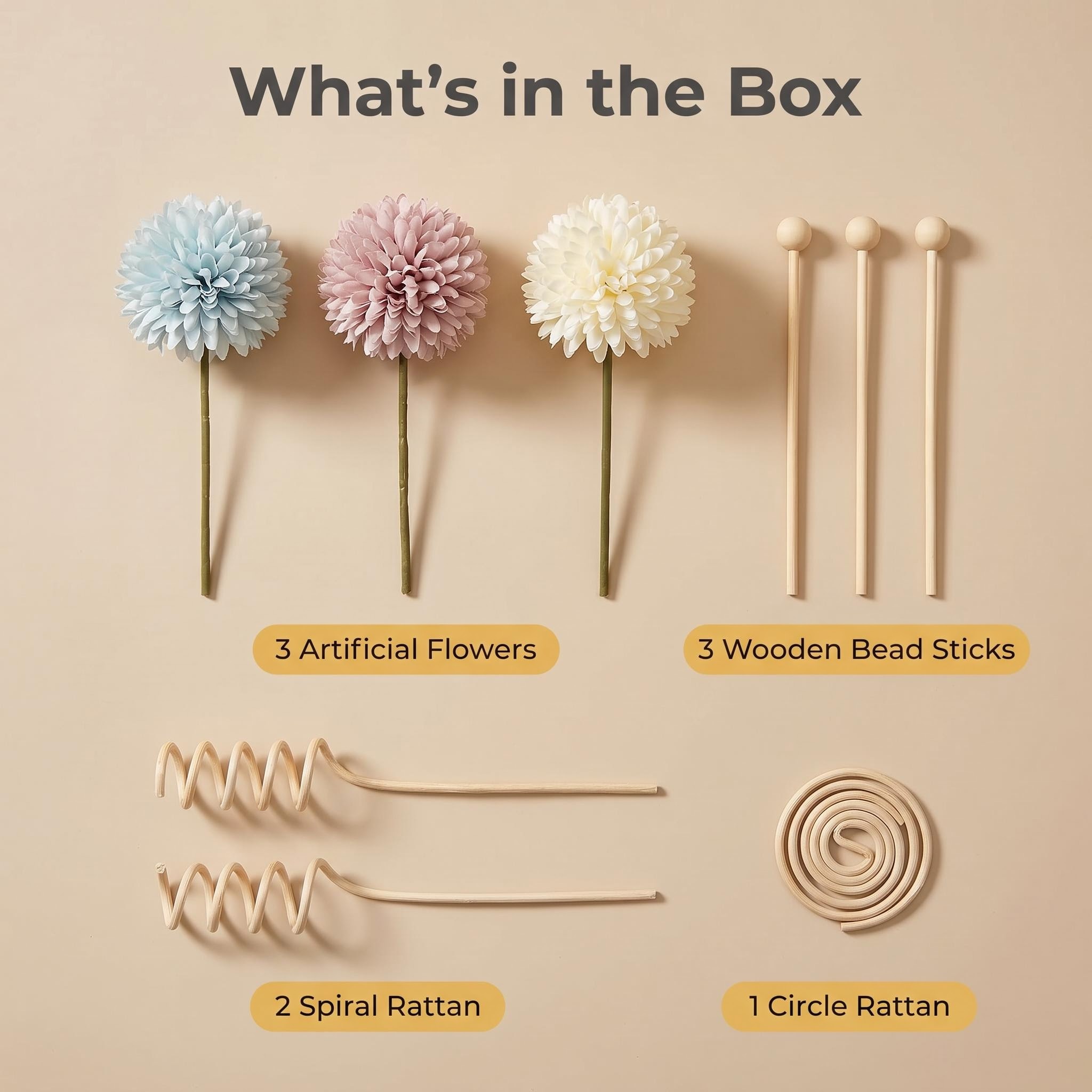 Ensemble de bâtonnets diffuseu - Home Fragrance Aroma Set avis et prix