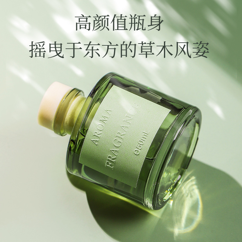Diffuseur de parfum sans flamm - Home Fragrance That Lasts Long avis et prix