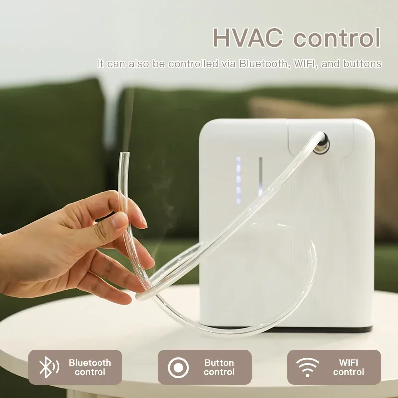 Diffuseur d'arômes Namste, app - Home Fragrance Perfume avis et prix