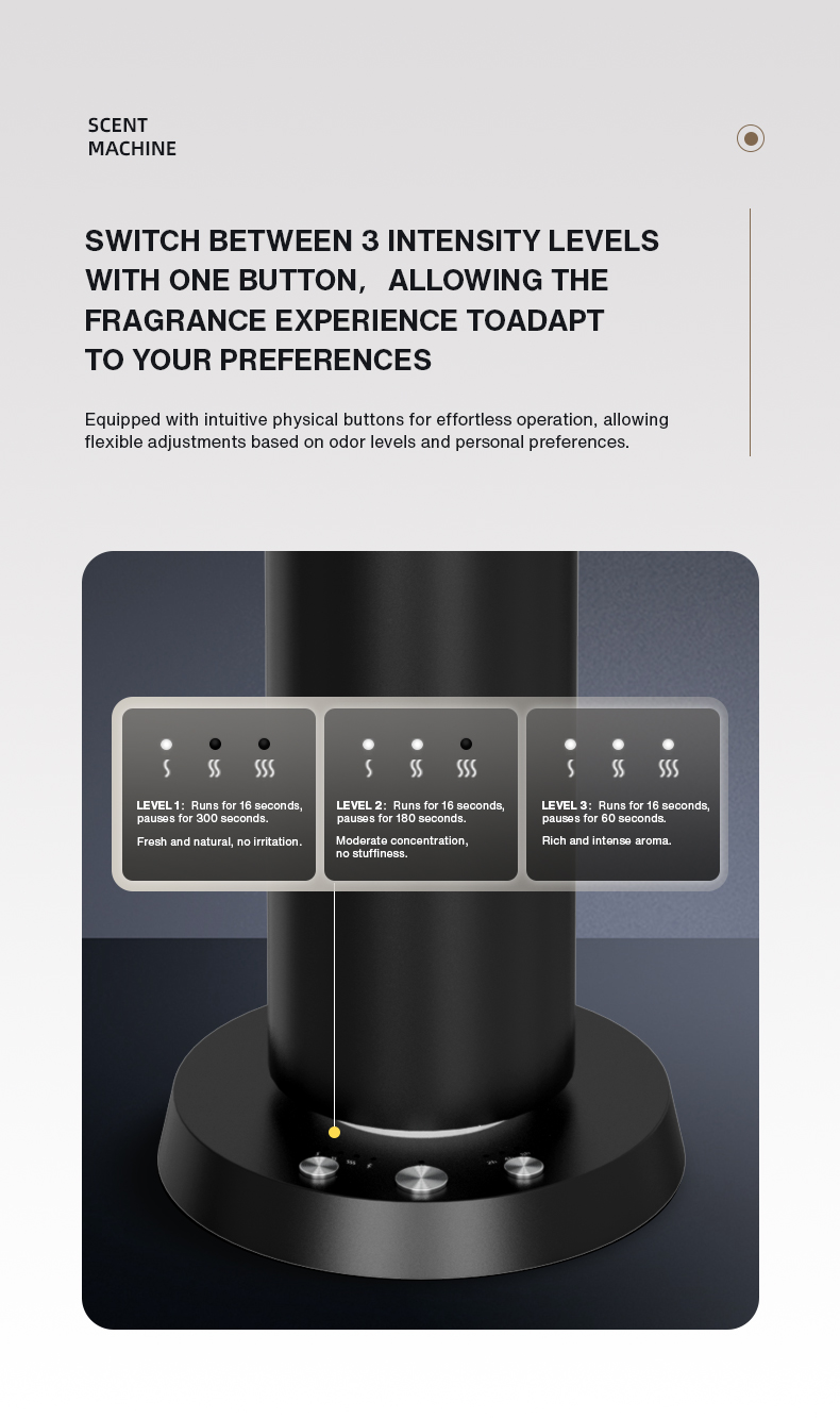 Diffuseur d'arômes Bluetooth p - Home Fragrance Perfume avis et prix
