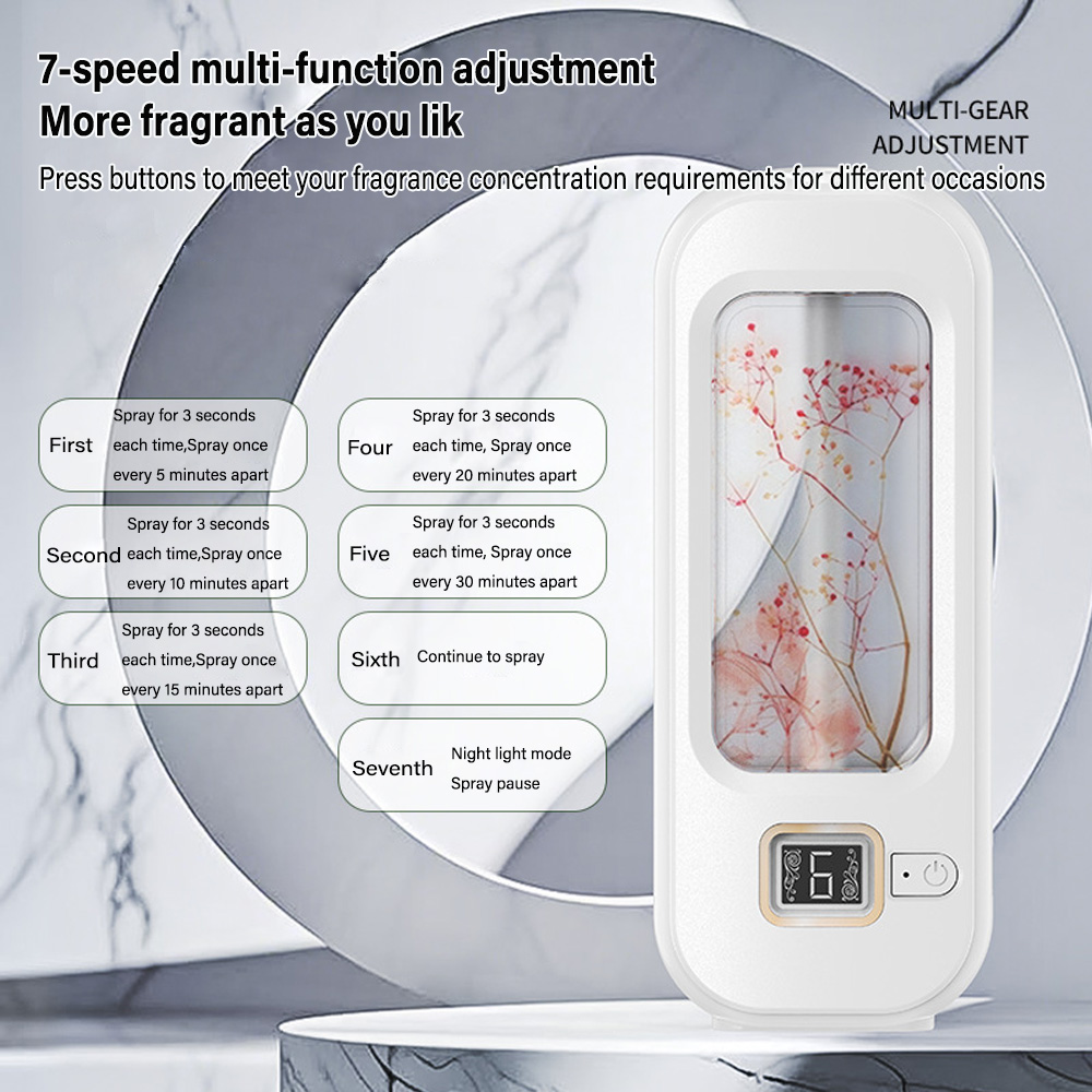 Machine d'aromathérapie automa - Home Fragrance Perfume avis et prix